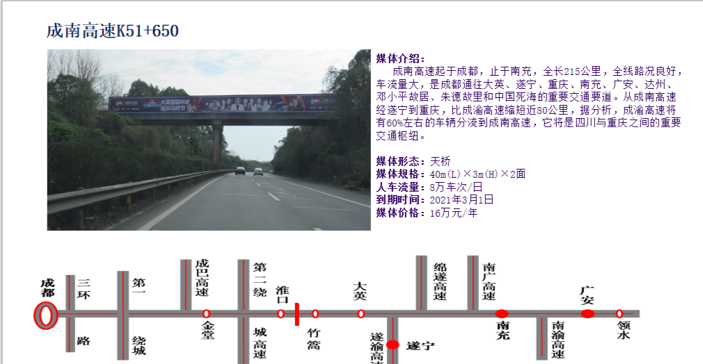 四川成南高速路优质户外天桥型广告位推荐